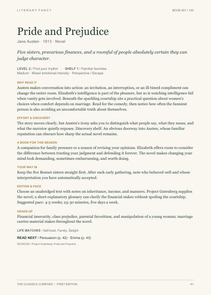 Actual guide page for Pride and Prejudice, with reading level, reasons to read, edition advice, and suggested pace